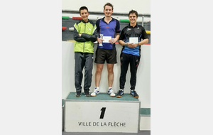 Podium Tableau O (500-999) 
1er DE REMUR Jules, 
2ème DELORME Clement, 
3ème BOURRET Donovan et BATAILLEAU Eloa