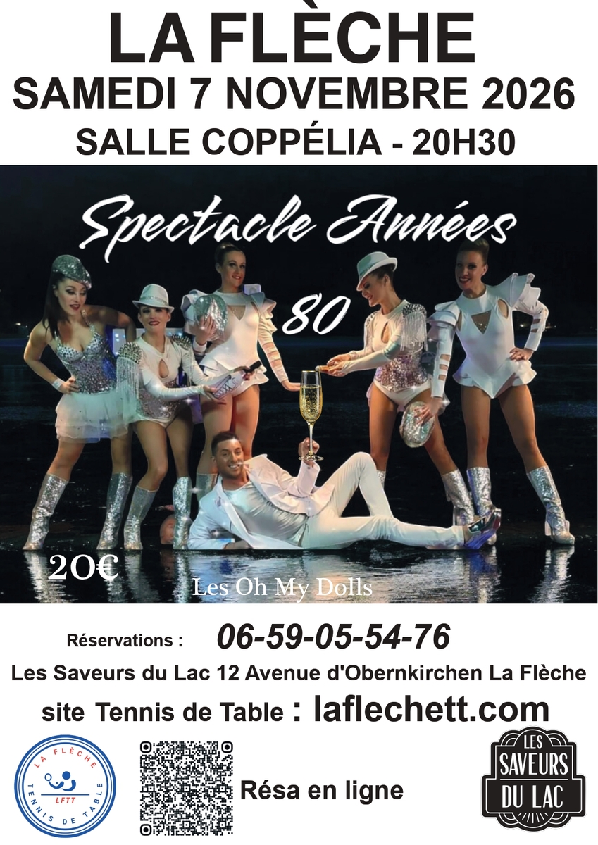 Les années 80