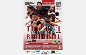 Tournoi Nantes Saint Joseph Tennis de Table