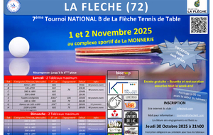 7ème Tournoi National 2025